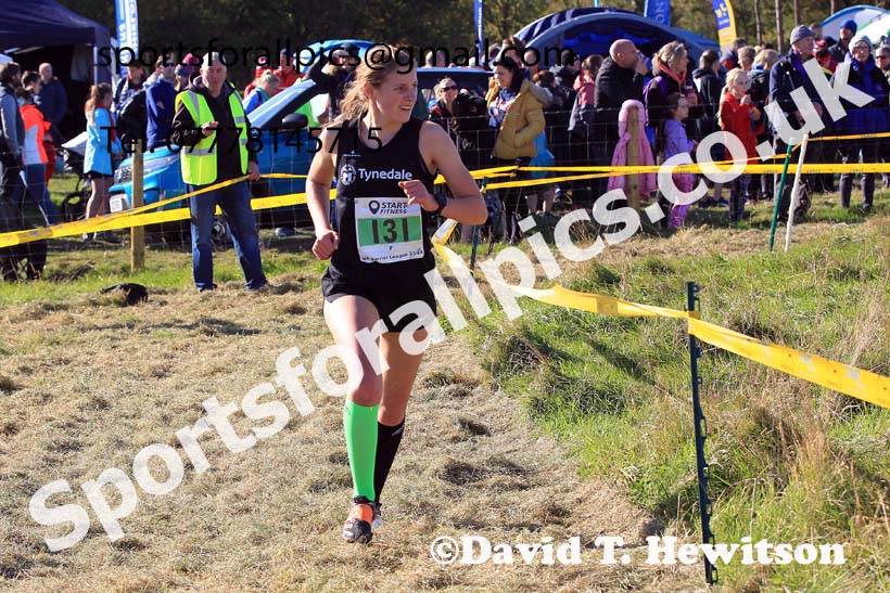 Womens under-17s and under-20s 2023 Start Fitness NEHL, Druridge Bay Country Park, Northumberland.  Photo: David T. Hewitson/Sports for All Pics